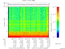 T2014201_08_10KHZ_WBB thumbnail Spectrogram