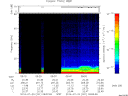 T2014201_09_75KHZ_WBB thumbnail Spectrogram