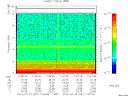 T2014201_11_10KHZ_WBB thumbnail Spectrogram