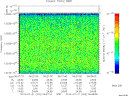 T2014202_06_10025KHZ_WBB thumbnail Spectrogram