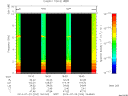 T2014204_18_10KHZ_WBB thumbnail Spectrogram