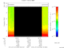 T2014204_20_10KHZ_WBB thumbnail Spectrogram