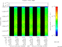 T2014204_23_10025KHZ_WBB thumbnail Spectrogram