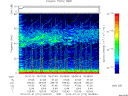 T2014212_05_75KHZ_WBB thumbnail Spectrogram