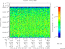 T2014213_22_10025KHZ_WBB thumbnail Spectrogram