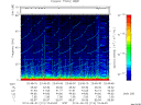 T2014214_23_75KHZ_WBB thumbnail Spectrogram