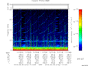 T2014216_11_75KHZ_WBB thumbnail Spectrogram