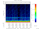 T2014216_14_75KHZ_WBB thumbnail Spectrogram