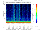 T2014216_20_75KHZ_WBB thumbnail Spectrogram