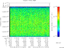T2014217_21_10025KHZ_WBB thumbnail Spectrogram