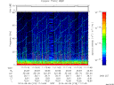 T2014218_11_75KHZ_WBB thumbnail Spectrogram