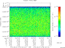 T2014219_04_10025KHZ_WBB thumbnail Spectrogram