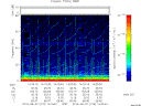 T2014219_14_75KHZ_WBB thumbnail Spectrogram