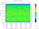 T2014221_05_10025KHZ_WBB thumbnail Spectrogram