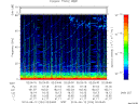 T2014224_02_75KHZ_WBB thumbnail Spectrogram