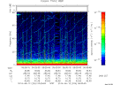 T2014224_05_75KHZ_WBB thumbnail Spectrogram