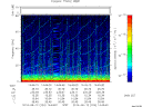 T2014224_14_75KHZ_WBB thumbnail Spectrogram