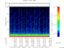 T2014225_10_75KHZ_WBB thumbnail Spectrogram