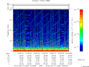 T2014225_16_75KHZ_WBB thumbnail Spectrogram