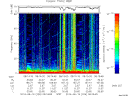 T2014226_08_75KHZ_WBB thumbnail Spectrogram