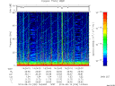 T2014226_14_75KHZ_WBB thumbnail Spectrogram