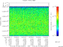 T2014228_03_10025KHZ_WBB thumbnail Spectrogram