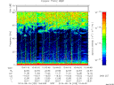 T2014228_10_75KHZ_WBB thumbnail Spectrogram