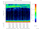 T2014228_13_75KHZ_WBB thumbnail Spectrogram