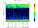 T2014228_16_75KHZ_WBB thumbnail Spectrogram