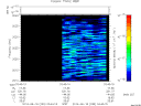 T2014230_03_2025KHZ_WBB thumbnail Spectrogram
