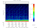 T2014230_13_75KHZ_WBB thumbnail Spectrogram