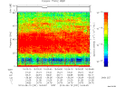 T2014231_16_75KHZ_WBB thumbnail Spectrogram