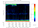 T2014231_19_75KHZ_WBB thumbnail Spectrogram