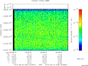 T2014232_06_10025KHZ_WBB thumbnail Spectrogram