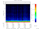 T2014233_06_75KHZ_WBB thumbnail Spectrogram