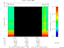 T2014236_00_10KHZ_WBB thumbnail Spectrogram