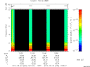 T2014236_12_10KHZ_WBB thumbnail Spectrogram