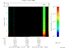 T2014236_17_10KHZ_WBB thumbnail Spectrogram