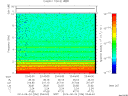 T2014236_23_10KHZ_WBB thumbnail Spectrogram