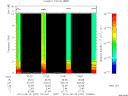 T2014237_10_10KHZ_WBB thumbnail Spectrogram
