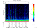 T2014261_11_75KHZ_WBB thumbnail Spectrogram