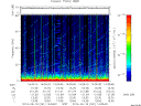 T2014261_14_75KHZ_WBB thumbnail Spectrogram