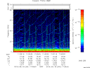 T2014261_17_75KHZ_WBB thumbnail Spectrogram
