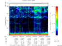 T2014262_08_75KHZ_WBB thumbnail Spectrogram