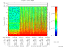 T2014262_14_10KHZ_WBB thumbnail Spectrogram