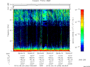 T2014263_08_75KHZ_WBB thumbnail Spectrogram