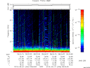 T2014264_08_75KHZ_WBB thumbnail Spectrogram