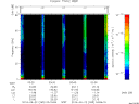 T2014265_03_75KHZ_WBB thumbnail Spectrogram