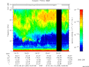 T2014265_04_75KHZ_WBB thumbnail Spectrogram