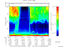 T2014265_05_75KHZ_WBB thumbnail Spectrogram
